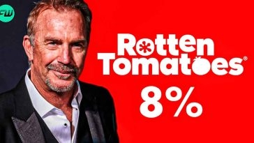Kevin Costner Stands By His Worst Film To Date Despite Horrible Reviews And 8% Rating On Rotten Tomatoes